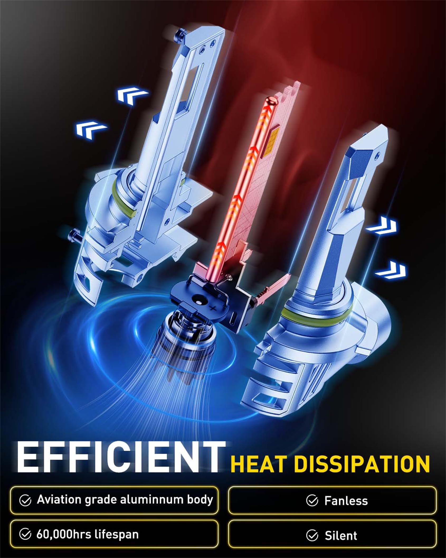 AUXITO bulbs feature aviation aluminum housing and turbo cooling for durable operation.