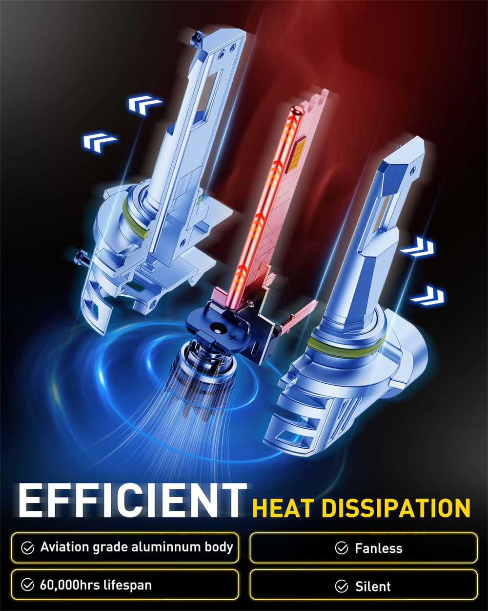 AUXITO bulbs feature aviation aluminum housing and turbo cooling for durable operation.