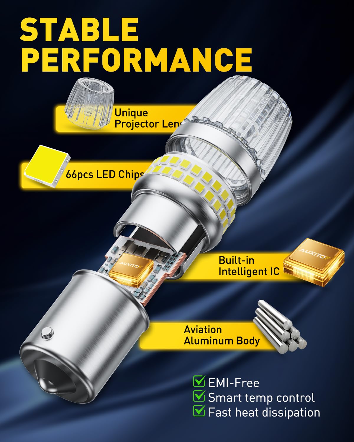 Aviation-grade aluminum body enhances heat dissipation and longevity.