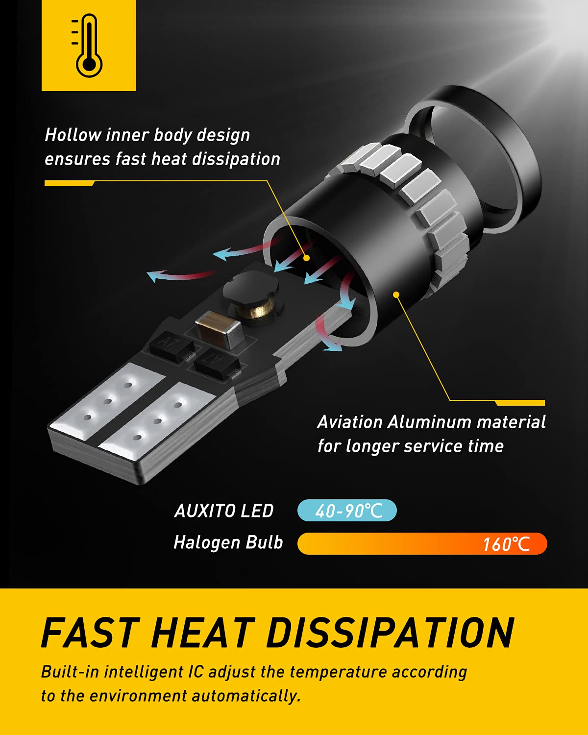 AUXITO blue 194 LED bulb in marker light enhancing exterior visibility