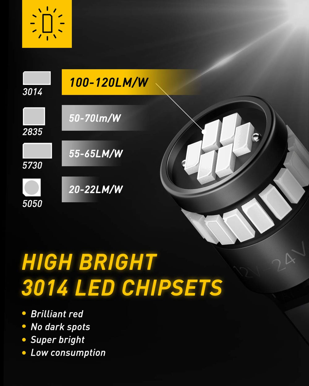 AUXITO Brilliant Red 194 LED bulb for map lights, vivid interior illumination.