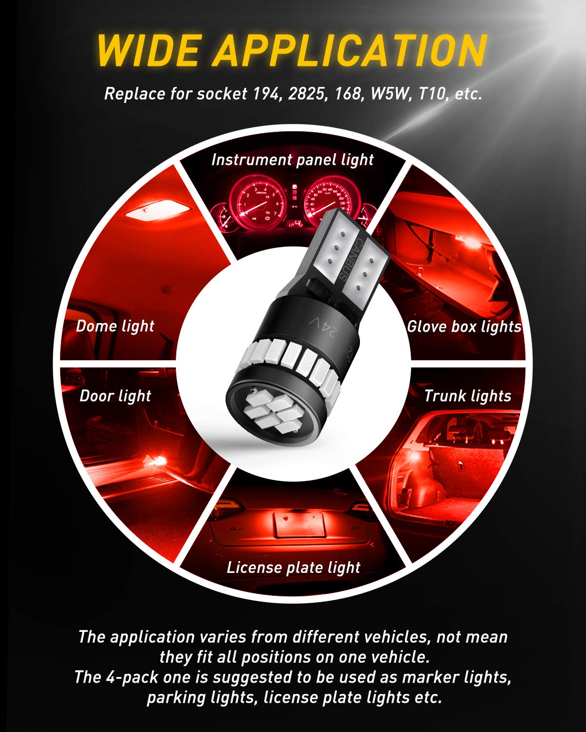 AUXITO Brilliant Red 194 LED bulb for parking lights, strong daytime-visible glow.