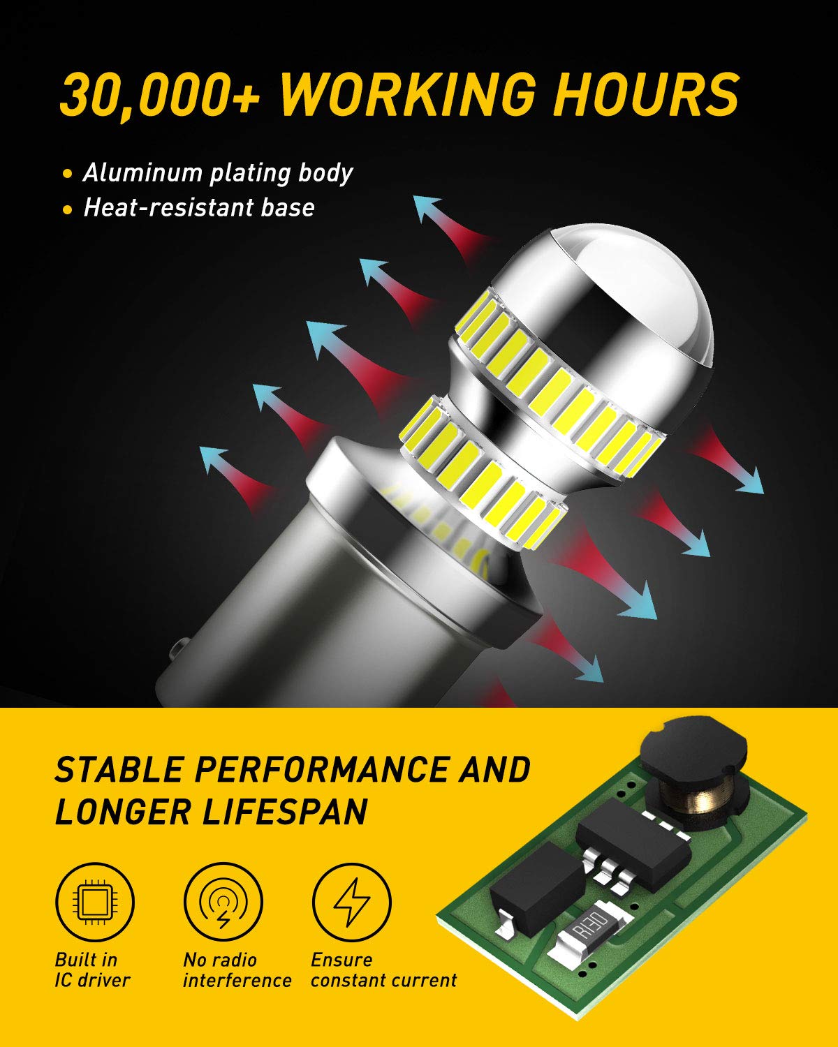 AUXITO canbus-compatible bulb minimizes common vehicle error warnings.