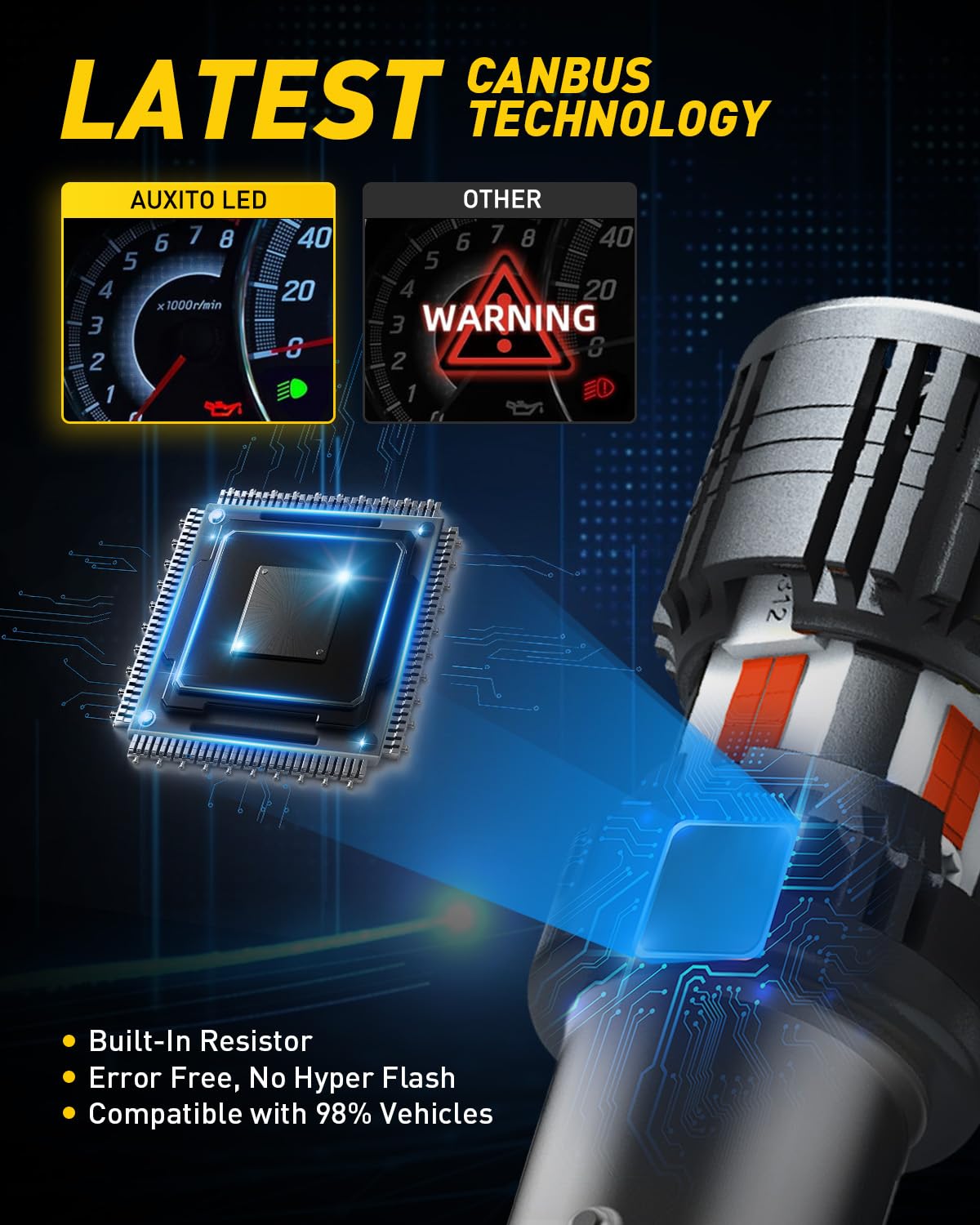 AUXITO canbus error-free design ensures broad vehicle compatibility and smooth signaling.