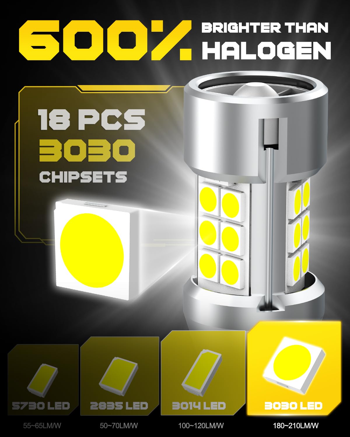 AUXITO CANBUS LED bulb — broad vehicle compatibility with error-free performance.