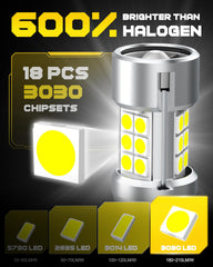 AUXITO CANBUS LED bulb — broad vehicle compatibility with error-free performance.