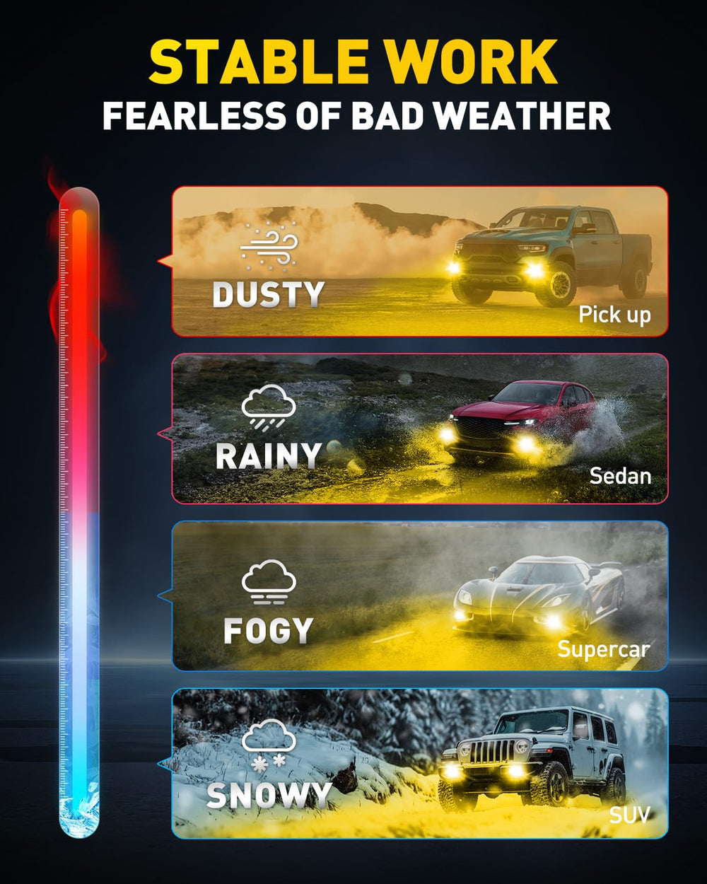AUXITO CANbus-ready fog lights work with most vehicle systems