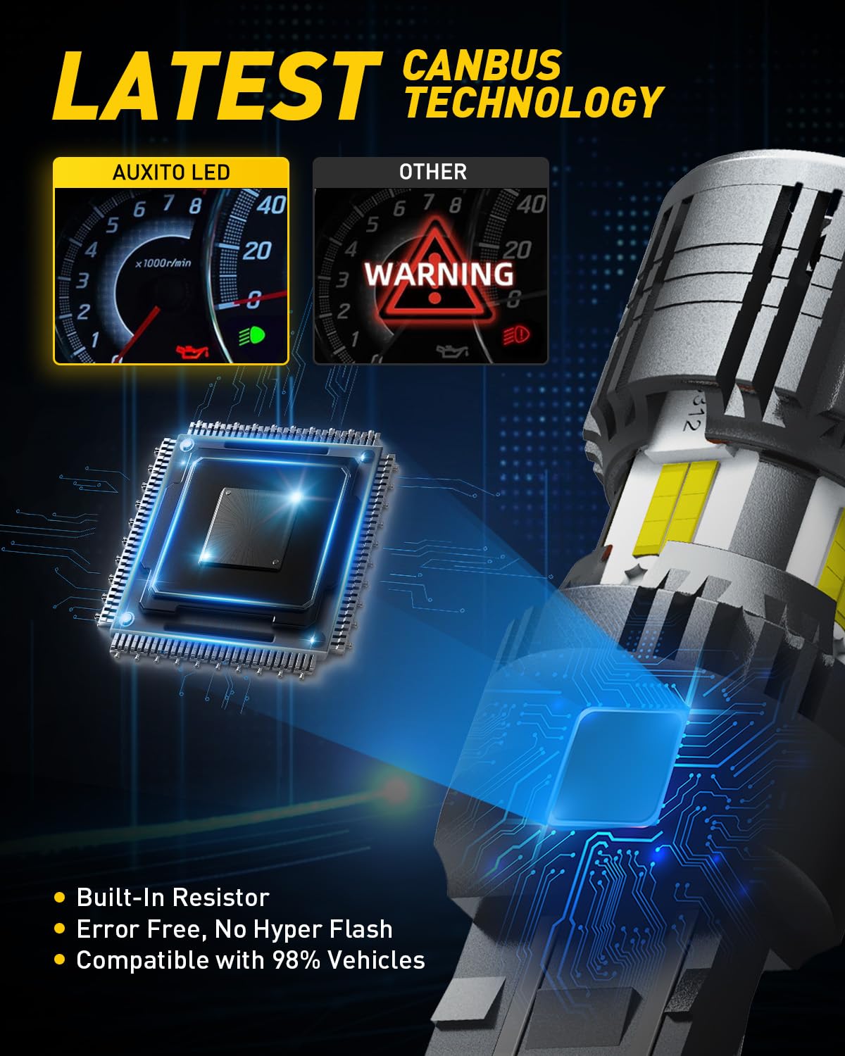 AUXITO canbus-ready LED driver minimizes vehicle system errors