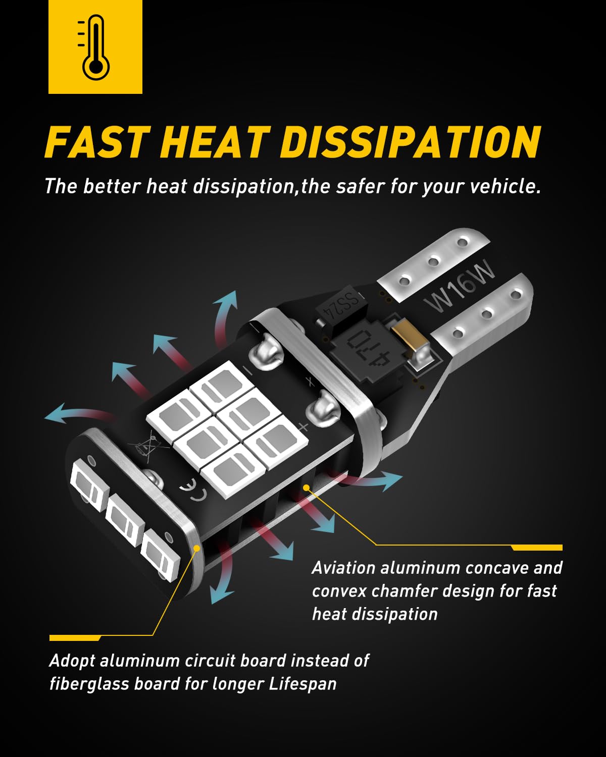 AUXITO compact bulb size fits tight spaces while matching stock dimensions