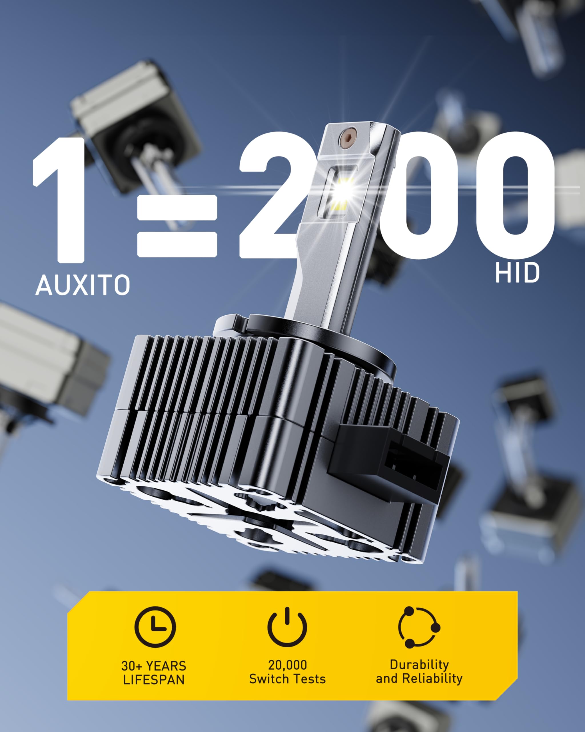 Auxito D3S bulbs with silent 12,000 RPM cooling fan.