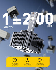 Auxito D3S bulbs with silent 12,000 RPM cooling fan.