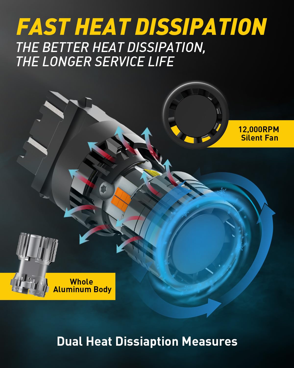 AUXITO dual-function bulbs display amber turn signal and white parking light.
