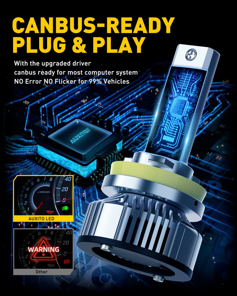 A durable AUXITO fog lamp housing designed for longevity