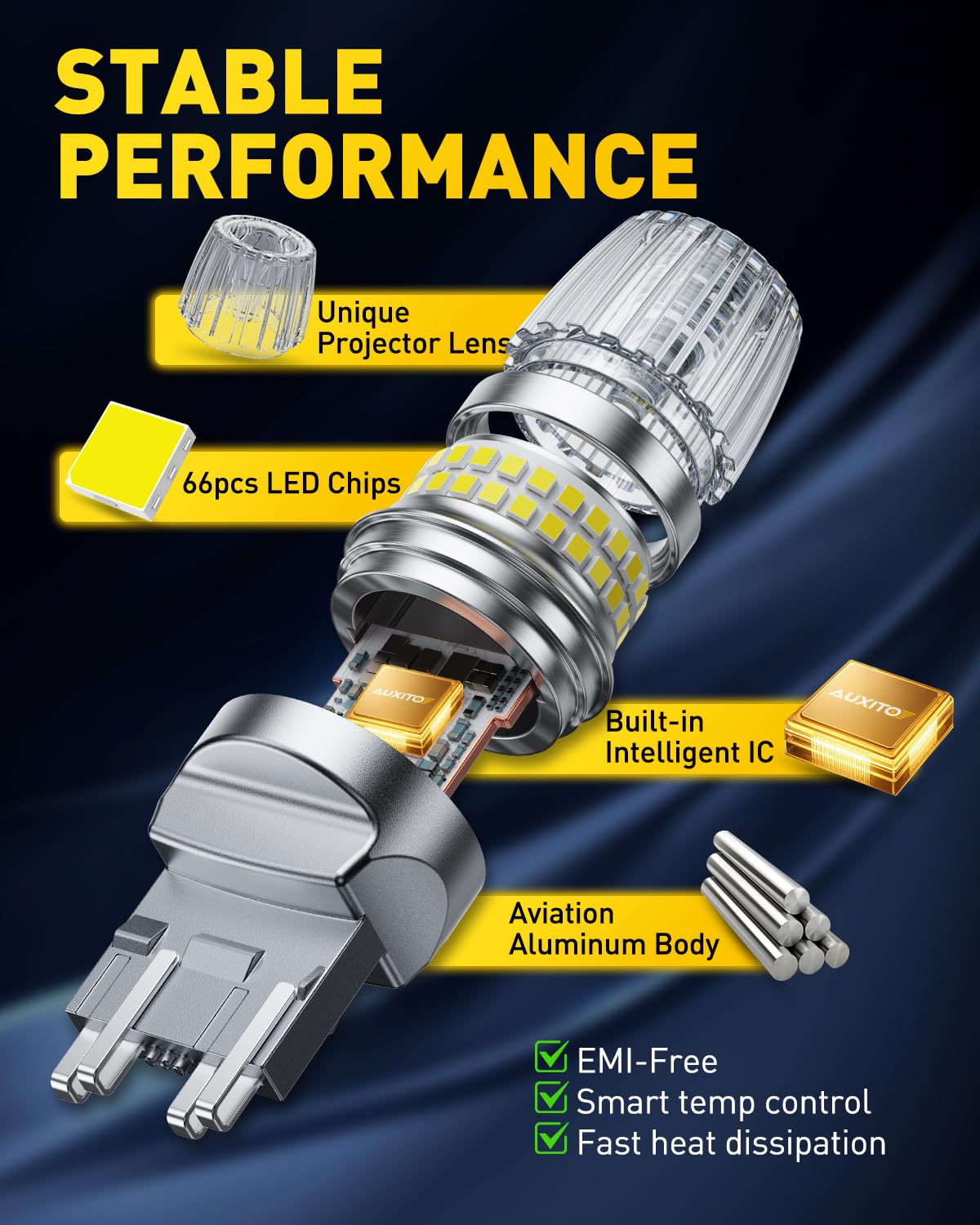 AUXITO quick-install 5-minute bulb replacement with non-polarity fit