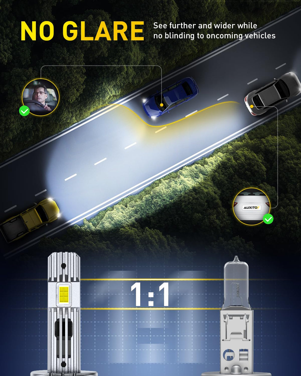 AUXITO H1 plug-and-play installation offers quick, tool-free headlight upgrade.
