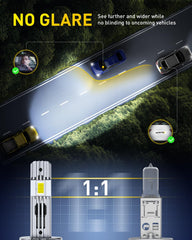 AUXITO H1 plug-and-play installation offers quick, tool-free headlight upgrade.