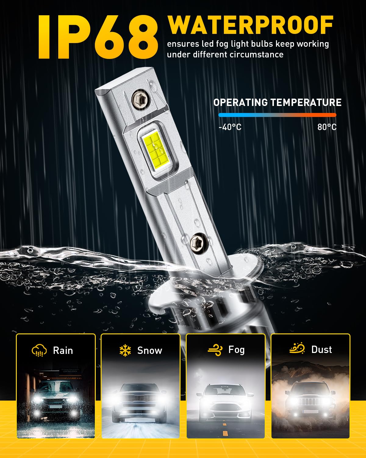 AUXITO H1 1:1 beam pattern provides focused, glare-free illumination