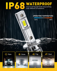 AUXITO H1 1:1 beam pattern provides focused, glare-free illumination