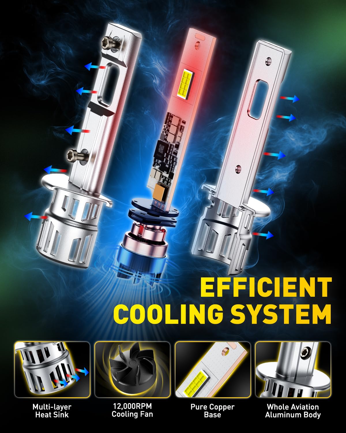 AUXITO H1 bulbs offer universal compatibility with most vehicle computers