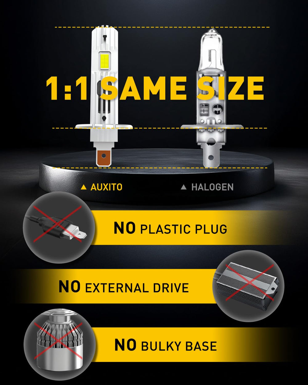 AUXITO H1 LED bulb 5-minute quick install