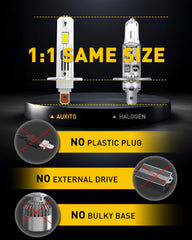 AUXITO H1 LED bulb 5-minute quick install