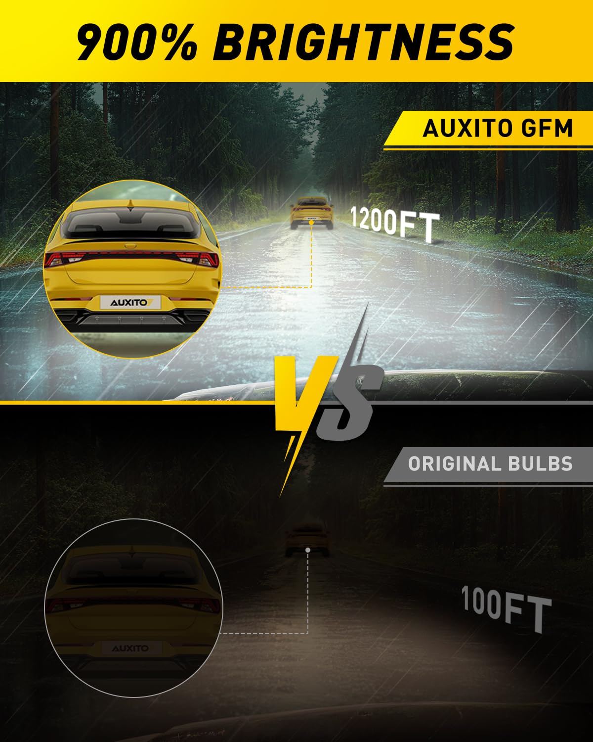 AUXITO H1 LED bulbs emit 6000K white light for clear night visibility