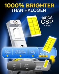Installation-ready AUXITO H10 9145 bulbs for easy swap