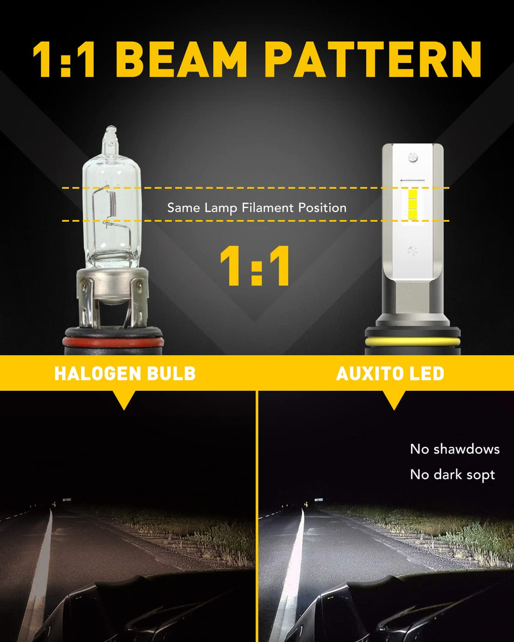Auxito fog light with a fanless aluminum body for quiet, long-term use.