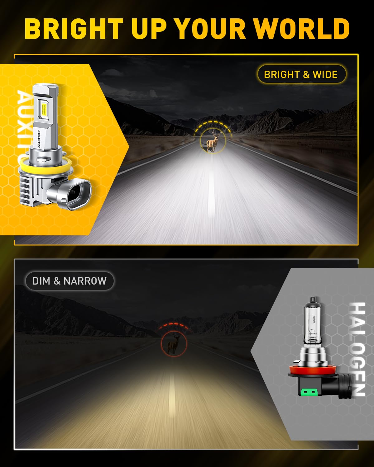 Auxito H11 9005 LED bulbs plug-and-play installation with no tools