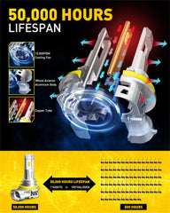 AUXITO long-life bulbs with heat dissipation maintain stable performance.