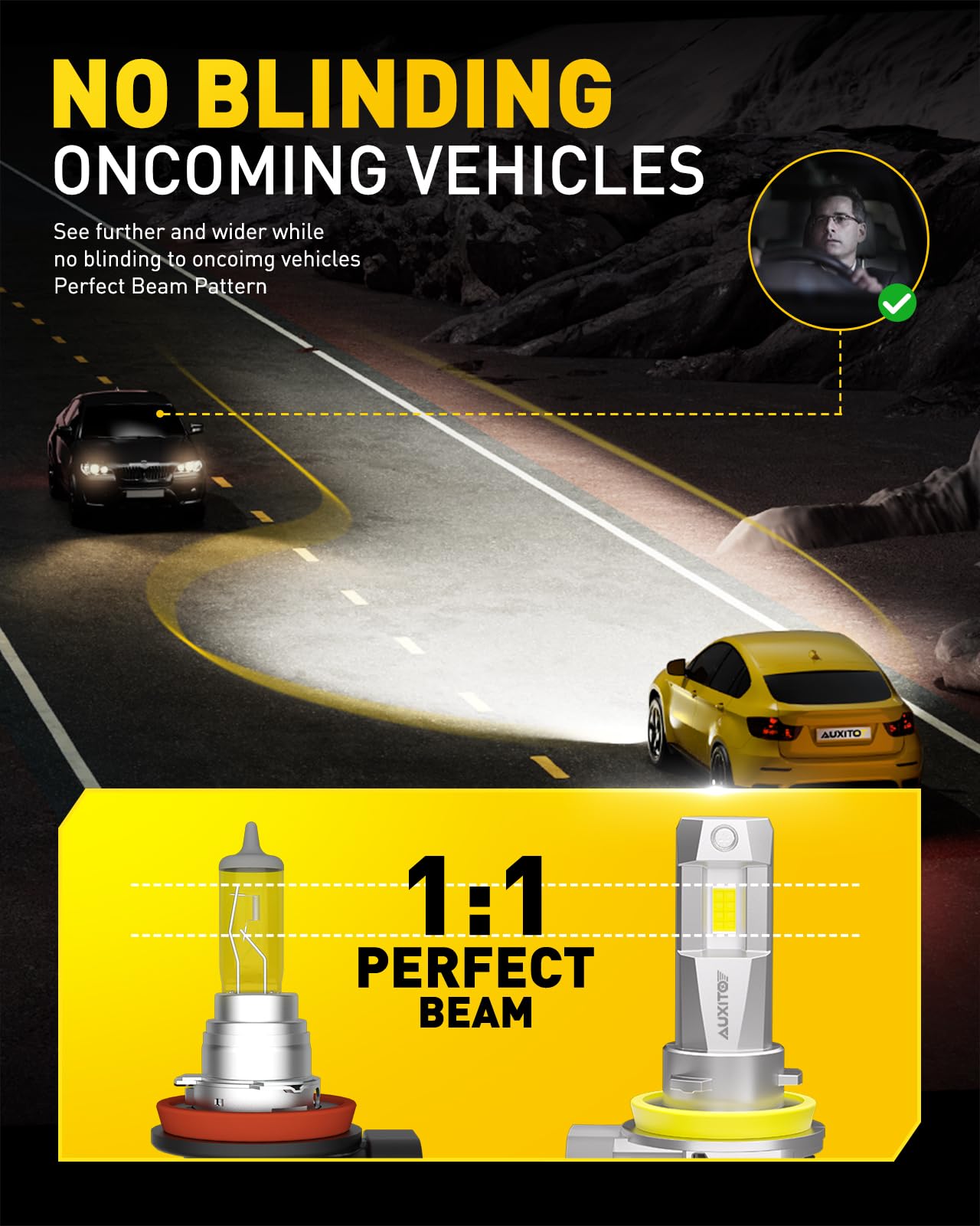 Auxito H11/H8/H9 LED bulbs cool white 6500K for crisp visibility