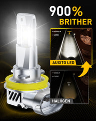 A close-up of AUXITO H11 LED bulbs beam pattern showing sharp cut-off and reduced glare.