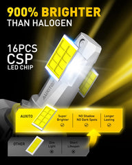 AUXITO H11 LED bulbs emit cool white light for clear 6500k daytime-like illumination.