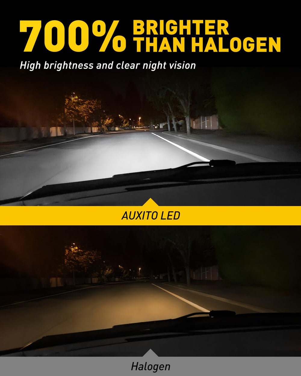AUXITO H11 LED bulbs installed in a vehicle fog lamp for wide illumination
