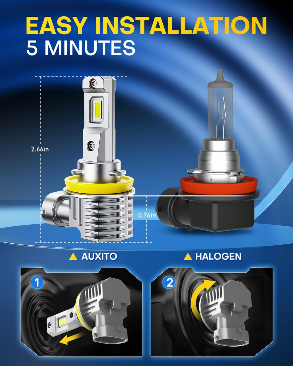 6500K white glow on AUXITO fog light enhances color rendering.