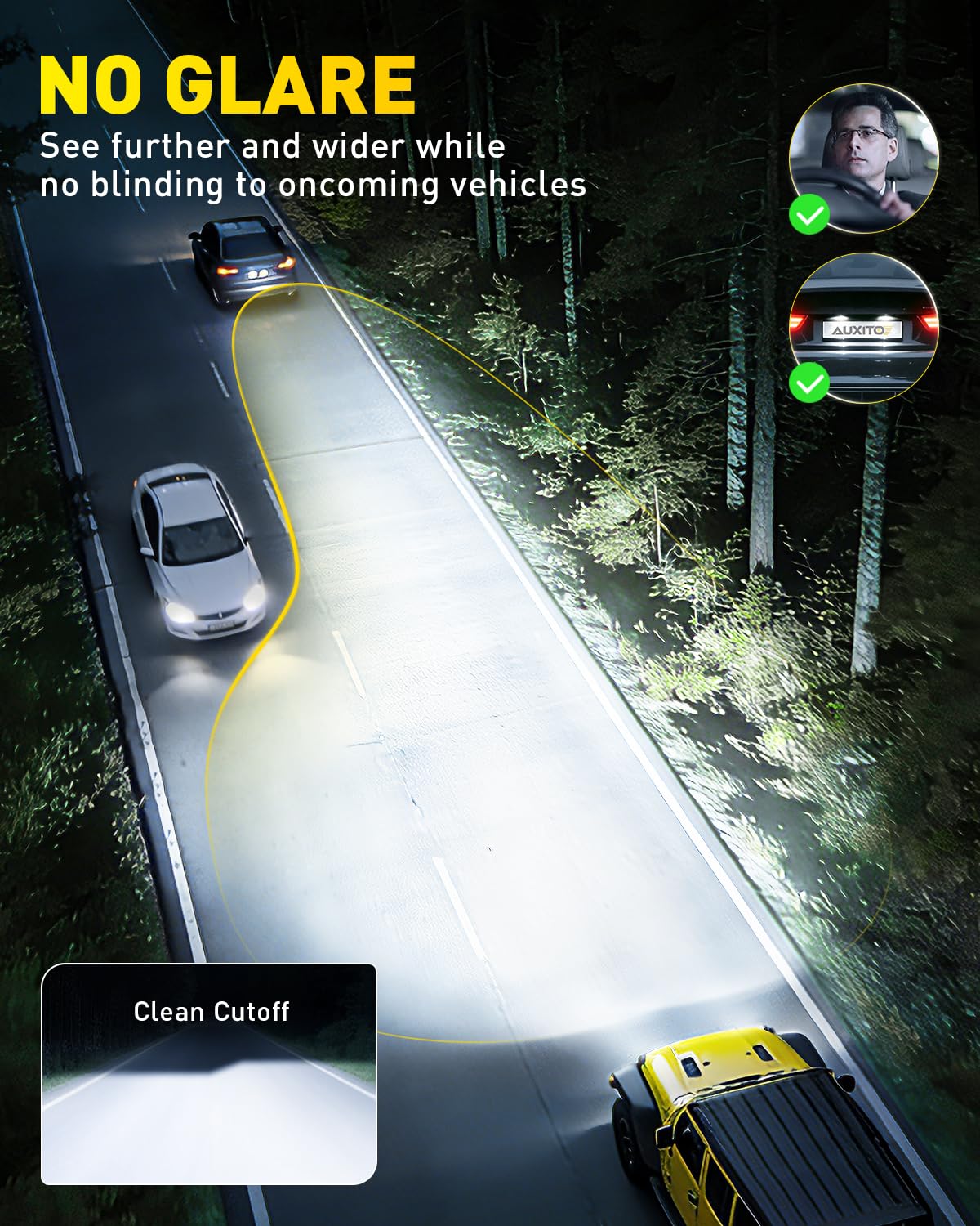 AUXITO H11B 1:1 beam matches halogen for even road illumination