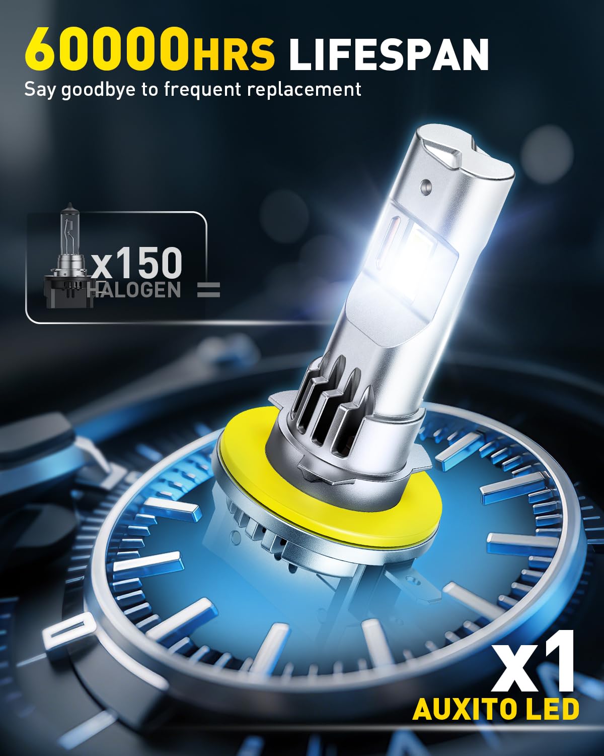AUXITO H11B 6500K white light enhances nighttime visibility
