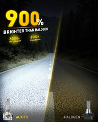 AUXITO H11B LED Bulb with refined beam pattern for glare-free nighttime lighting.