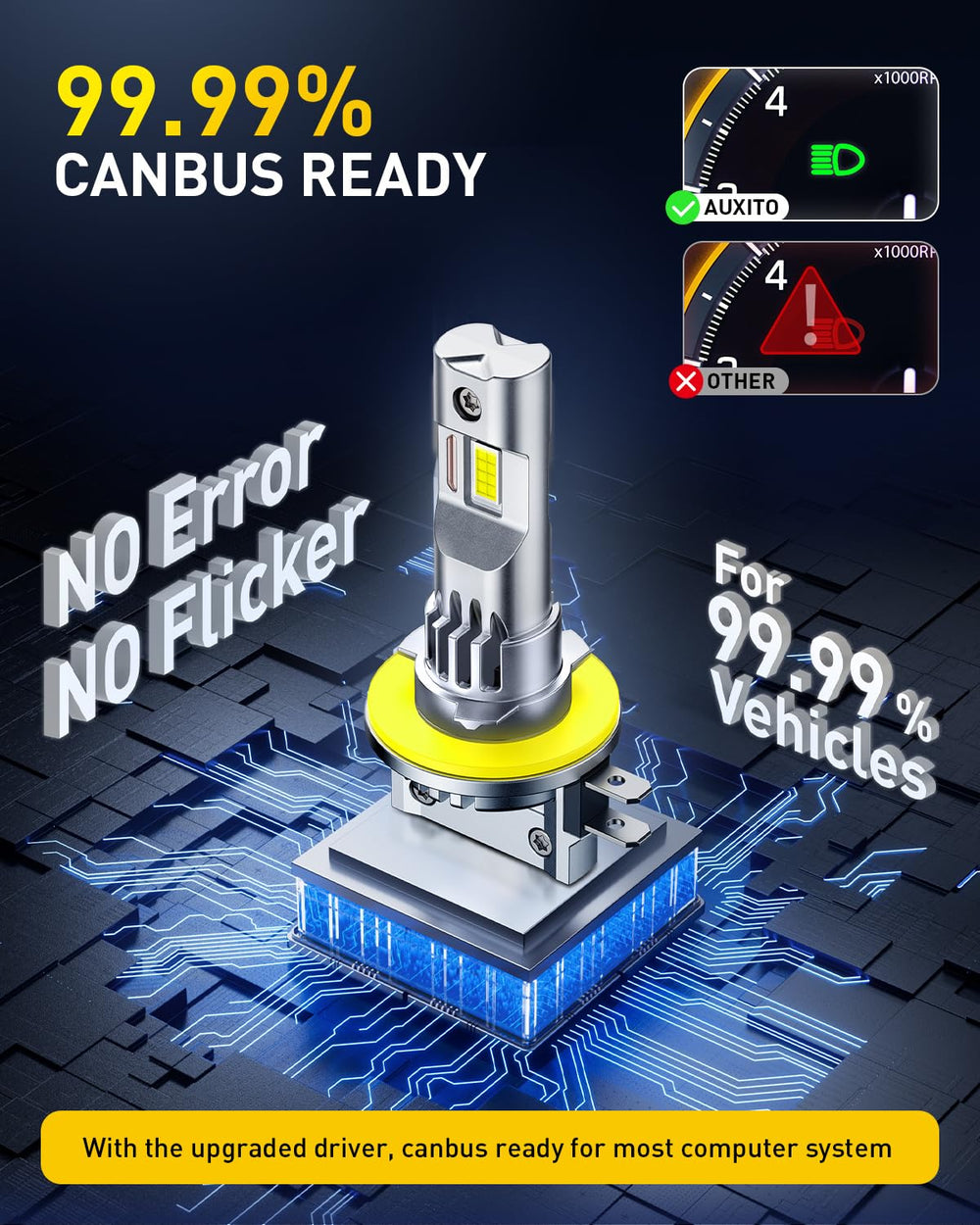 AUXITO H11B canbus-ready bulb fitting in 99% of vehicles