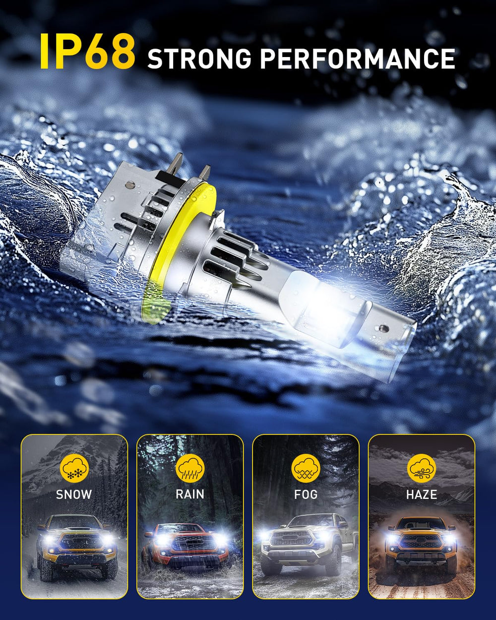 AUXITO H11B plug-and-play LED bulb ready for quick swap