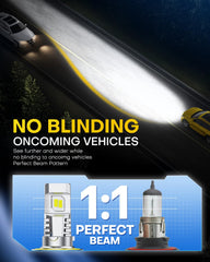 Five-minute installation with AUXITO H13 bulbs, no extra wires needed.