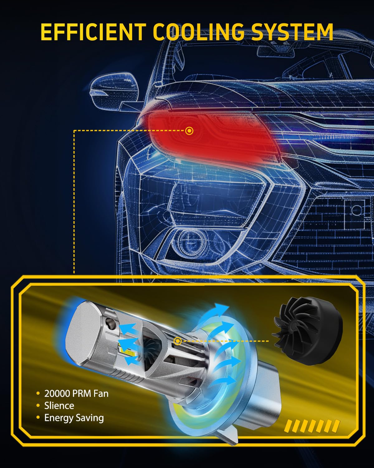 Integrated smart chip in AUXITO H13 minimizes flicker and dashboard errors.