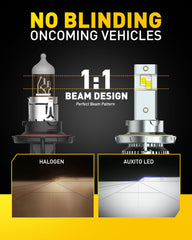 Auxito H13 LED bulbs CANbus-ready indicator showing low risk of dashboard errors