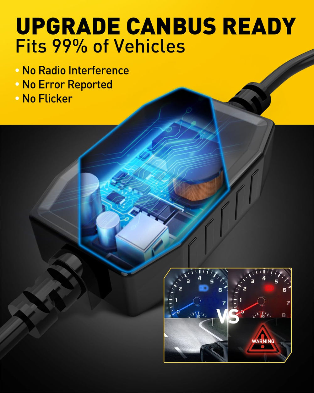 Auxito H13 LED bulbs installed inside car for straightforward upgrade