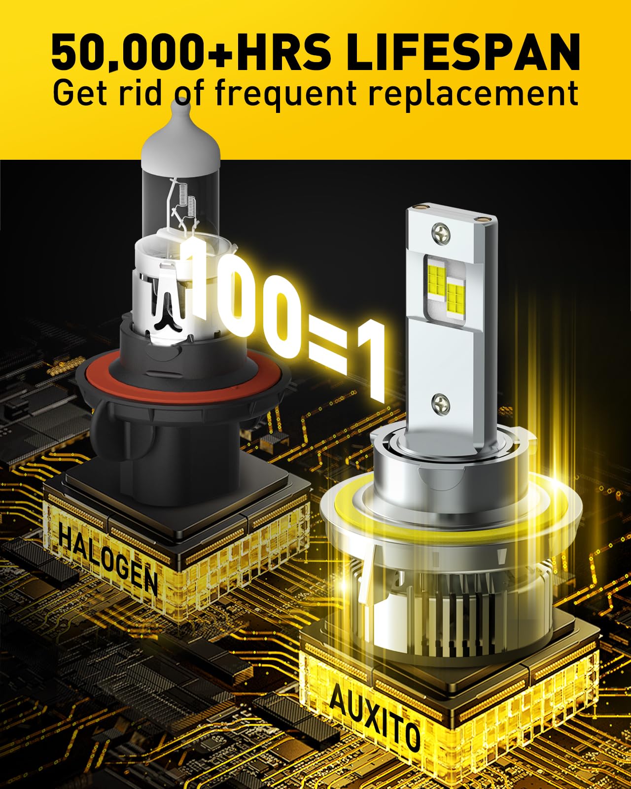 Auxito H13 LED bulbs package opened showing two bulbs