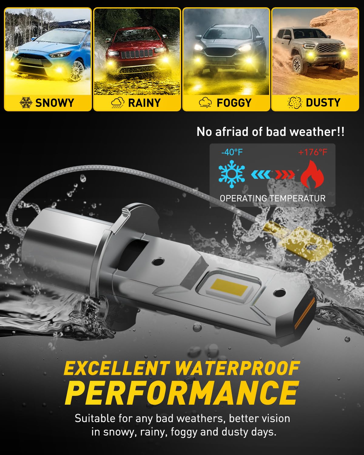 AUXITO H3 installed in fog lamp housing on a vehicle.