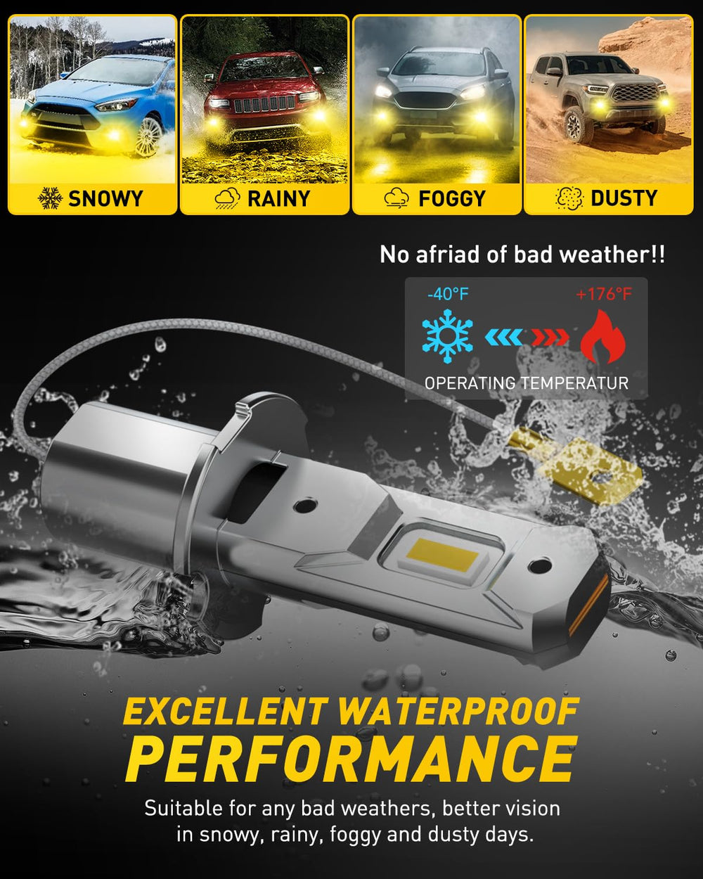 AUXITO H3 installed in fog lamp housing on a vehicle.