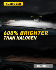 AUXITO H3 LED Bulb beam pattern close-up showing even distribution for safer night driving.