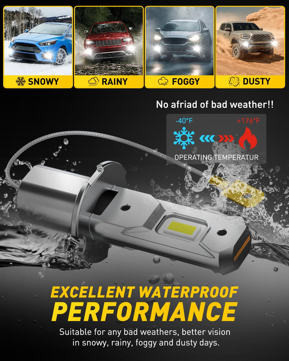 AUXITO H3 LED Bulb wide compatibility improve visibility in varied weather.