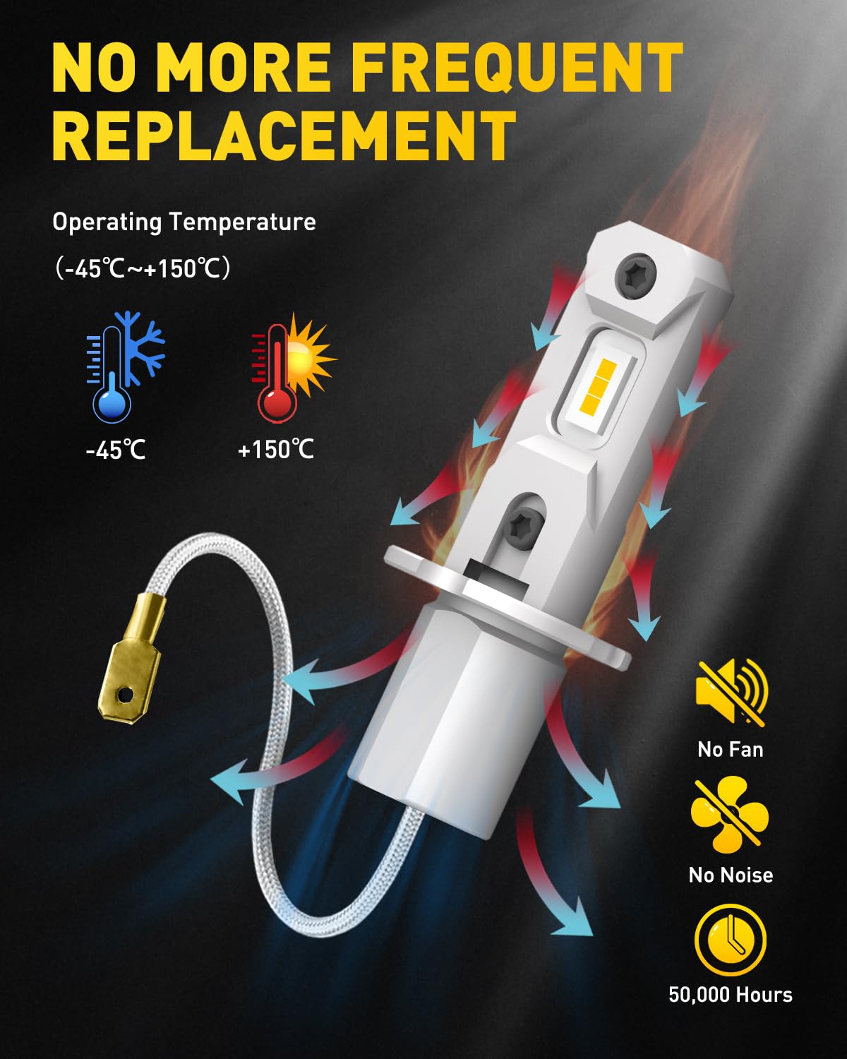 Aviation aluminum body provides efficient cooling on Auxito H3 fog bulb